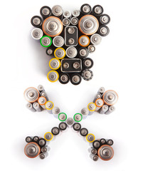 Skull and crossbones made from various batteries - Environmental pollution concept