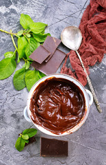 chocolate sauce