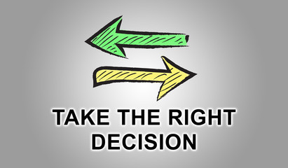 Concept of right decision