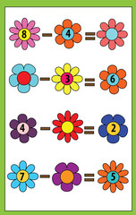 Math educational game for children. Counting equations. Subtraction worksheet.