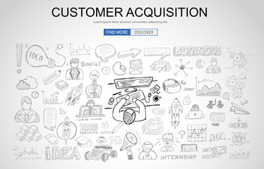 Customer Acquisition concept with Business Doodle design style: online presence, sales and offers, best communication