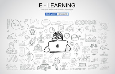 E Learning concept with Business Doodle design style: online formation