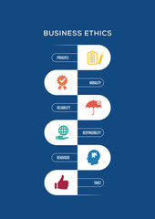 Business Ethics Concept