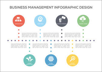 Business Management Concept