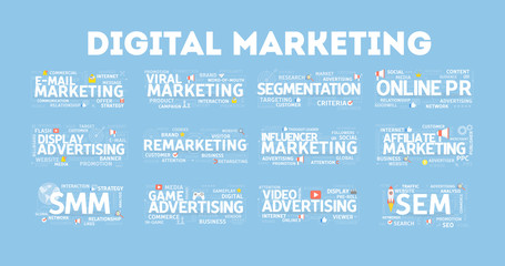 Digital marketing set.