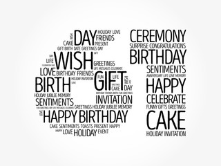 Happy 61st birthday word cloud collage concept