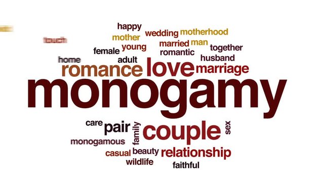 Monogamy animated word cloud, text design animation.