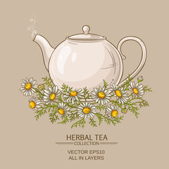 chamomile tea illustration