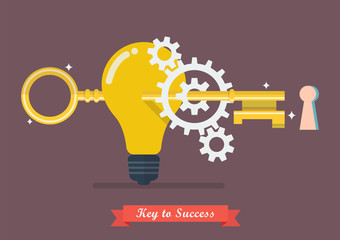 Creative idea key to success
