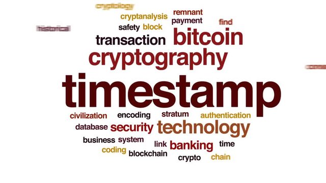 Timestamp animated word cloud, text design animation.