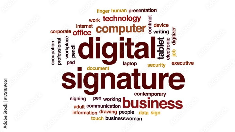 Poster digital signature animated word cloud, text design animation.