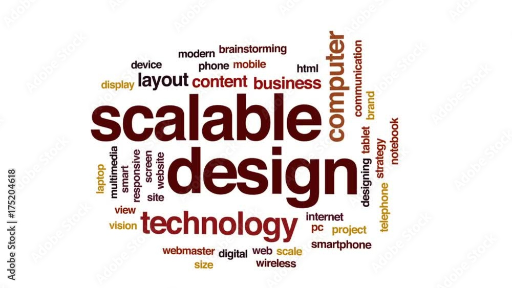 Poster scalable design animated word cloud, text design animation.