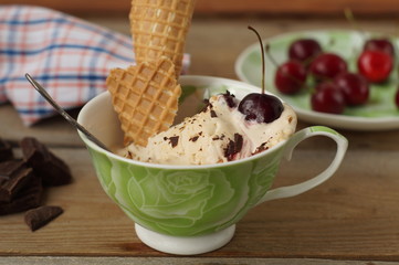  ice-cream cherry chocolate