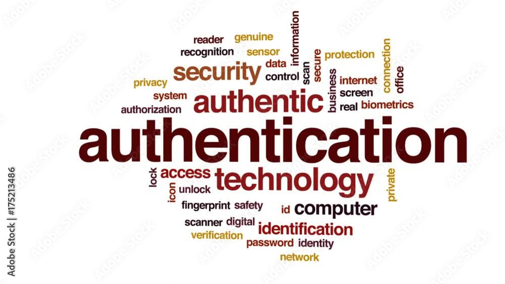 Poster authentication animated word cloud, text design animation.