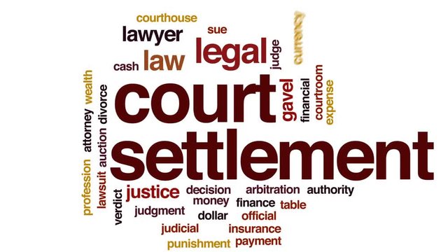 Court settlement animated word cloud, text design animation.