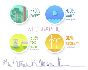 Infographic Poster Dealing Environmental Problems