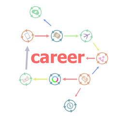 Text Career. Social and education concept . Linear Flat Business buttons. Marketing promotion concept. Win, achieve, promote, time management, contact