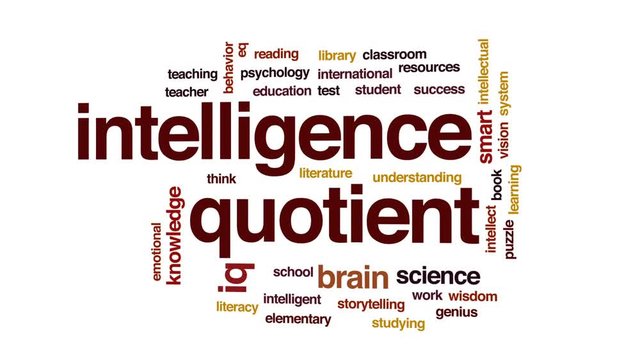 Intelligence Quotient Animated Word Cloud, Text Design Animation.