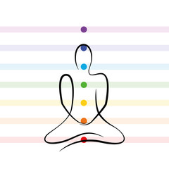 chakra punkte sakral strichmännchen