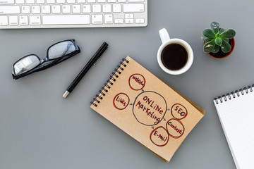 Develop a business strategy. Office table with sketch in notebook on grey background top view copyspace