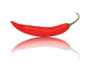 red hot chili pepper2