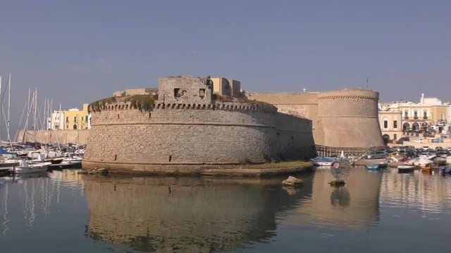 Gallipoli Festung Hafen Panorama