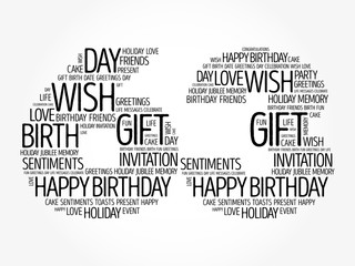 Happy 63rd birthday word cloud collage concept