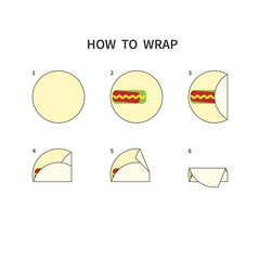 Tortilla Wrapping Guide. Burrito Roll Diagram. How To Wrap Flat Bread Scheme. Step By Step. Vector.