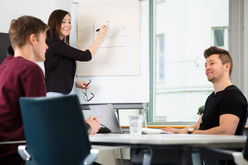 Businesswoman Giving Presentation While Looking At Colleagues Di