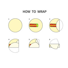 Tortilla Wrapping Guide. Burrito Roll Diagram. How To Wrap Flat Bread Scheme. Step By Step. Vector.