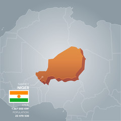 Niger information map.