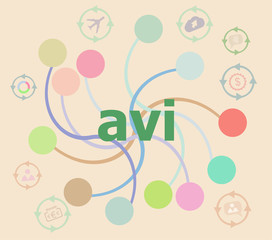 digital concept. avi word on digital screen . Futuristic graphic user interface