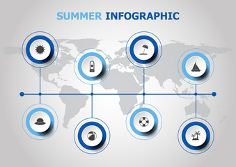 Obraz na płótnie Canvas Infographic design with summer icons