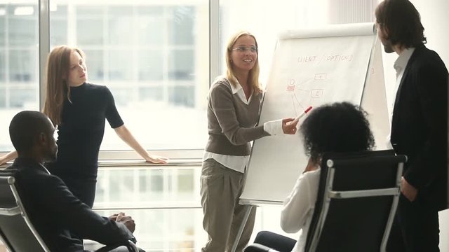 Female manager presents new project plan to colleagues at meeting, explaining ideas on flipchart to coworkers in office, businesswoman gives presentation, discussing ideas with diverse business team
