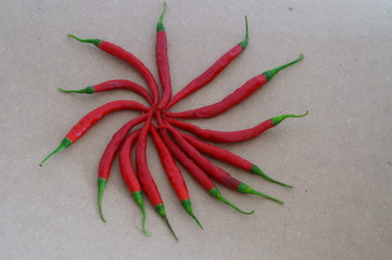 chili peppers