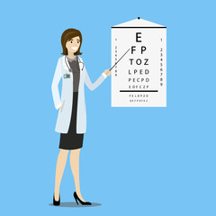 Ophthalmologist and stand with sight test