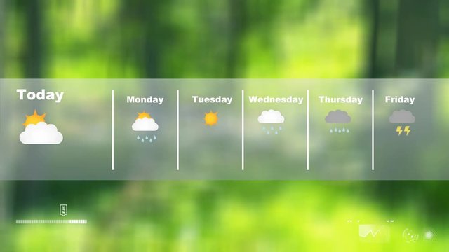 Weather - digital - interface