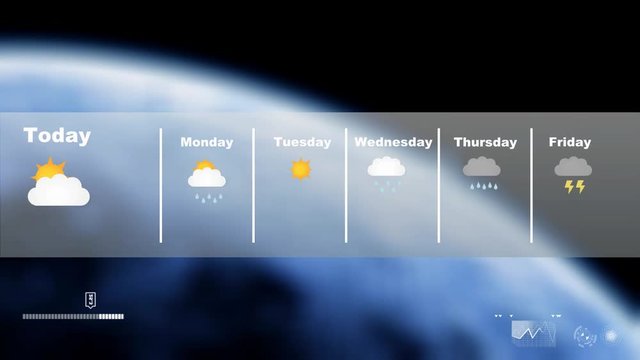 Weather - digital - interface