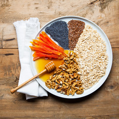 Ingredients for granola. pie chart