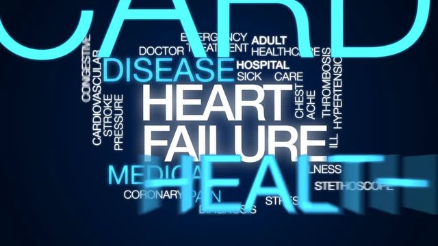 Heart failure animated word cloud, text design animation.
