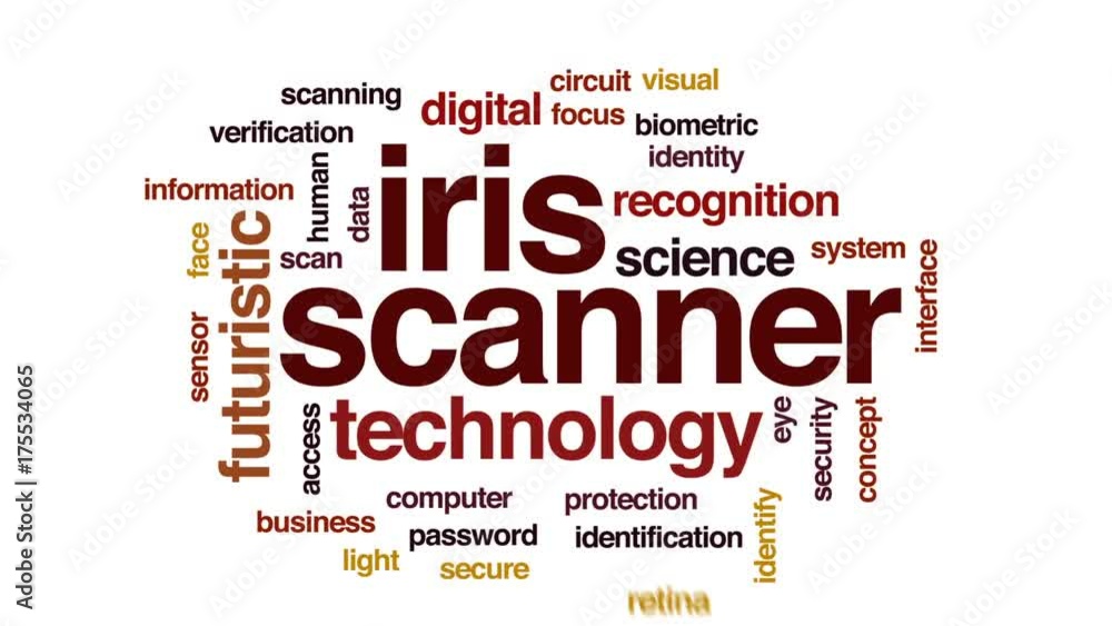 Poster iris scanner animated word cloud, text design animation.