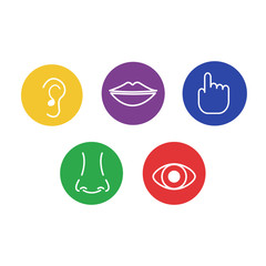 Set of icons of the five human senses: sight, smell, hearing, touch, taste.