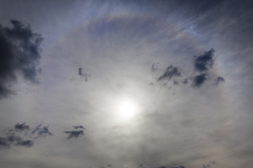 sun halo