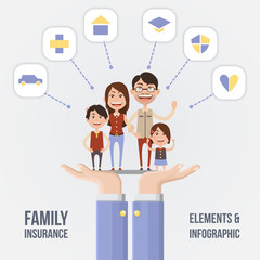 Family insurance infographic design template with editable elements and characters