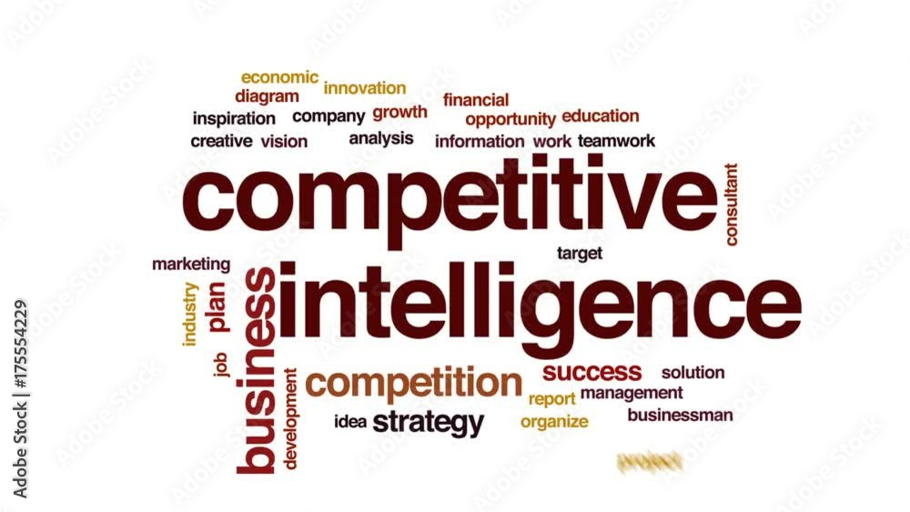 Poster competitive intelligence animated word cloud, text design animation.