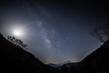 大峠から富士山と天の川