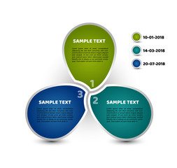 Fototapeta premium Circle infographic template with 3 steps. Colorful petal ellipses with sample text. For presentation and design concept. Vector illustration.