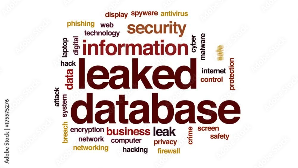 Poster leaked database animated word cloud, text design animation.