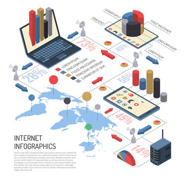 Internet Of Things Isometric Infographics