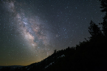 Milkyway Galaxy